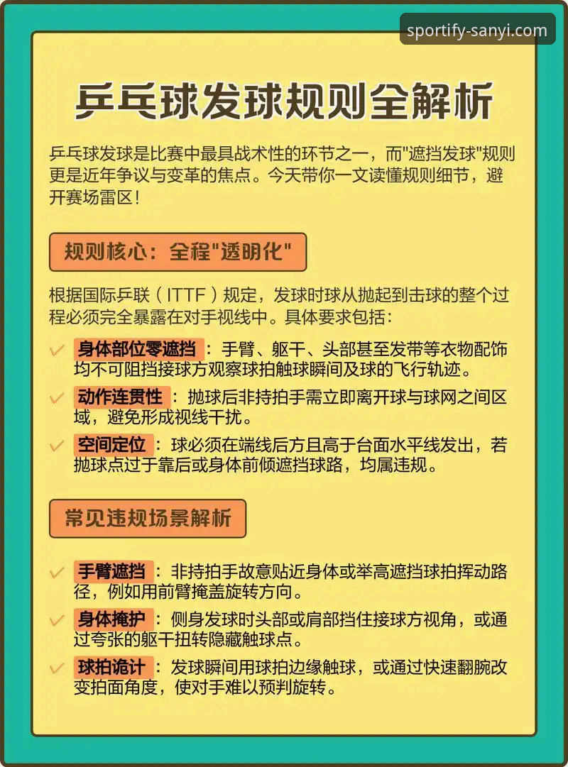 三亿体育赛事资讯 掌握三亿体育赛事资讯的实用技巧:技术评测视角下的高效追踪指南