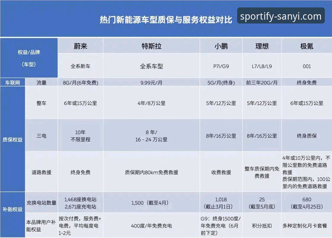 三亿体育注册地址最新版 三亿体育注册地址最新版到底怎么找?老用户分享最实用的经验